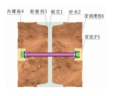 钢木复合罐道